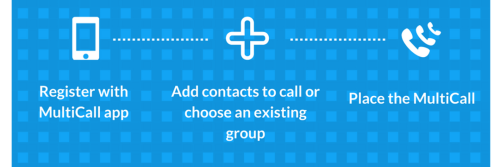 <strong><strong><strong><strong>Calling App</strong></strong></strong></strong>