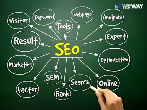 <strong><strong><strong><strong>SEO Services in Delhi</strong></strong></strong></strong>