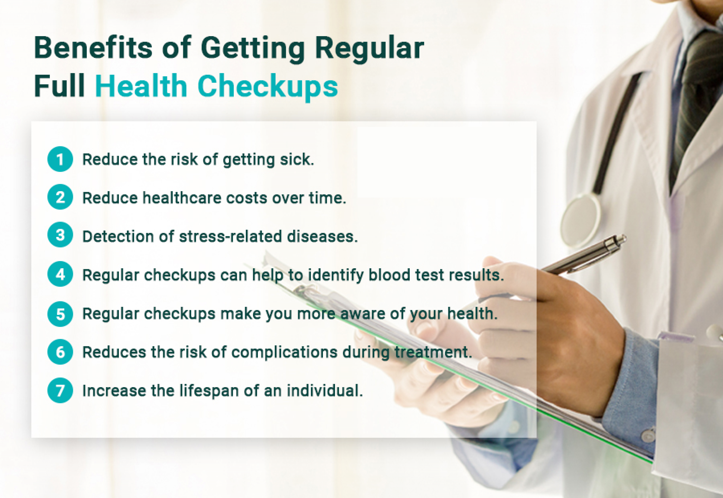 Complete  Body Checkup Package Price in Lucknow