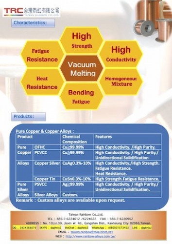 <strong><strong>Taiwan Copper alloy (Special Metal) Wire (Bar) Manufacturer</strong></strong>