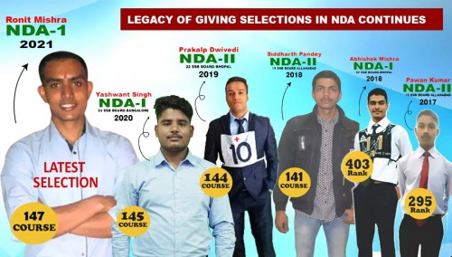 <strong><strong>Trishul Defence Academy</strong></strong>