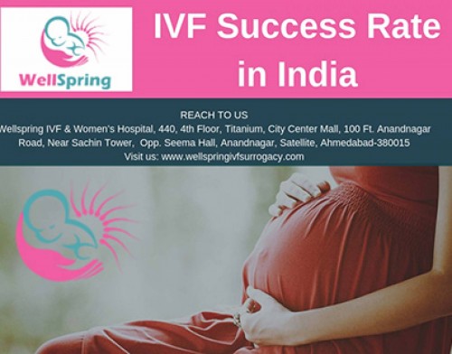 <strong><strong>Best IVF Doctor in Ahmedabad</strong></strong>